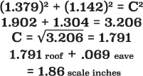 Roof Equation